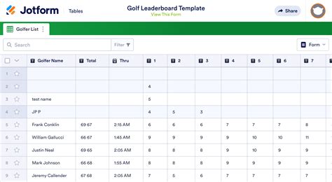 golf results yesterday|John Deere Classic 2024 Golf Leaderboard .